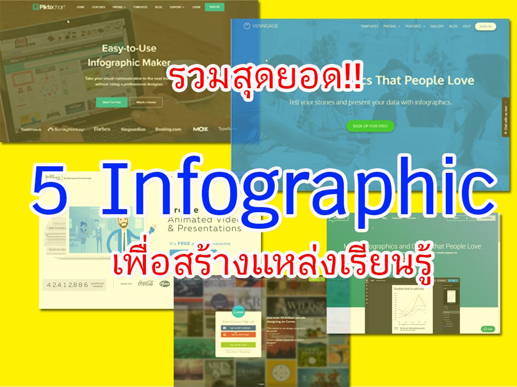 รวมสุดยอด 5 Infographic เพื่อสร้างแหล่งเรียน