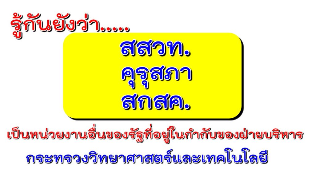 สรุป ประกาศกระทรวงวิทยาศาสตร์และเทคโนโลยี เรื่อง กำหนดหน่วยงานอื่นของรัฐที่อยู่ในกำกับของฝ่ายบริหาร