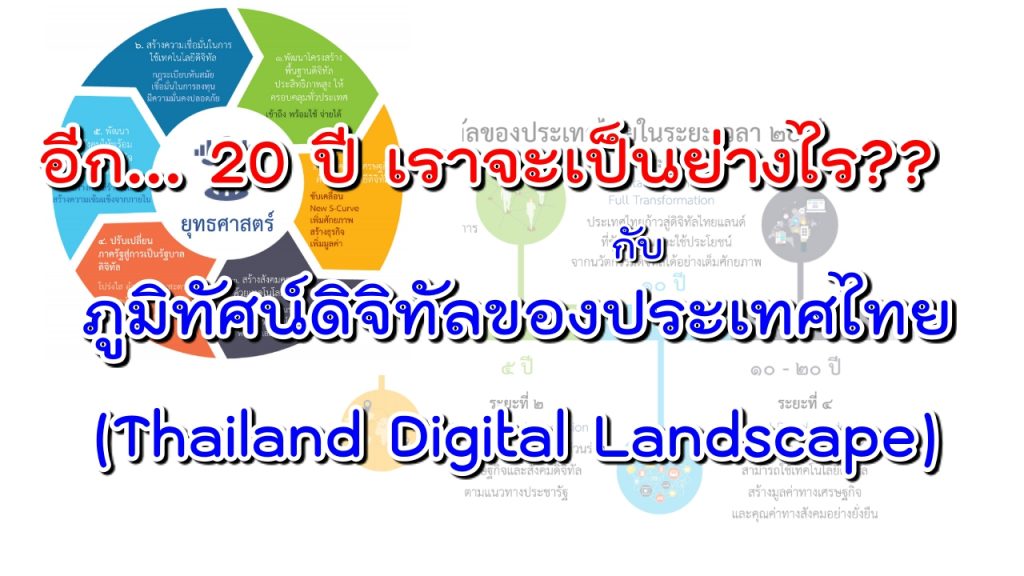 ประกาศใช้นโยบายและแผนระดับชาติว่าด้วยการพัฒนาดิจิทัลเพื่อเศรษฐกิจและสังคม (พ.ศ. 2561 – 2580)