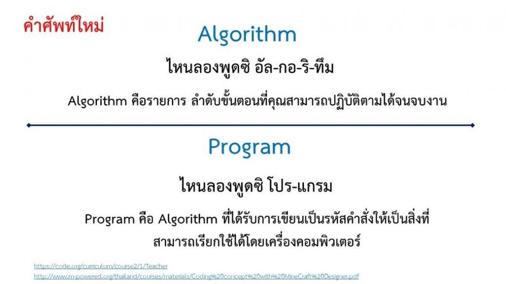 กิจกรรมการเรียนรู้พื้นฐานการเขียนโปรแกรมด้วยกระดาษกราฟ
