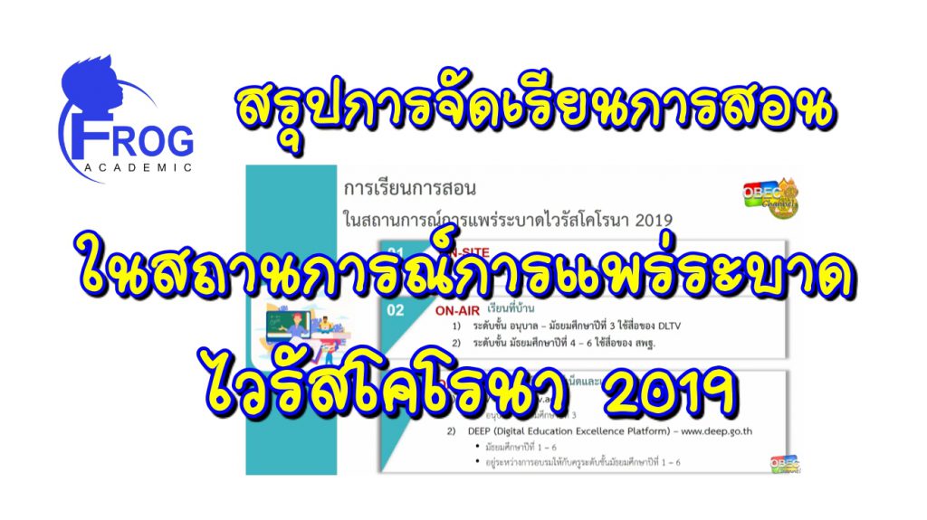 สรุปการจัดเรียนการสอนในสถานการณ์การแพร่ระบาดไวรัสโคโรนา 2019