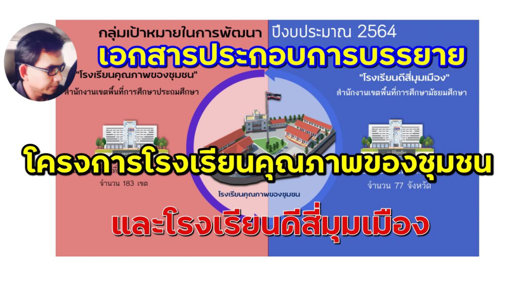 เอกสารประกอบการบรรยายโครงการโรงเรียนคุณภาพของชุมชน และโรงเรียนดีสี่มุมเมือง