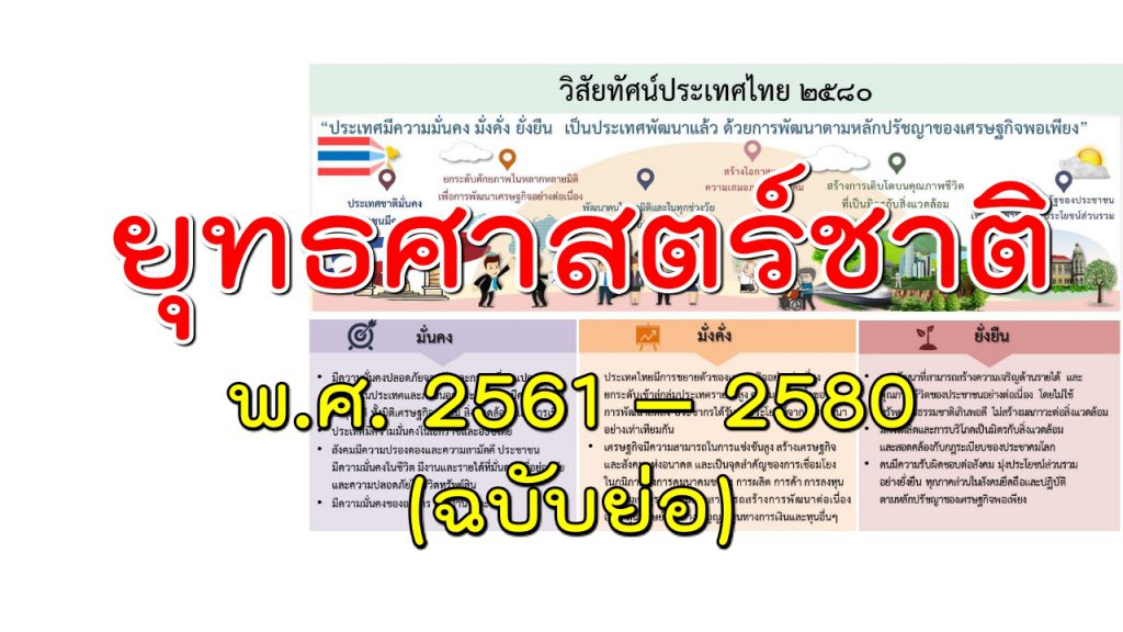 ยุทธศาสตร์ชาติพ.ศ. 2561 – 2580 (ฉบับย่อ)