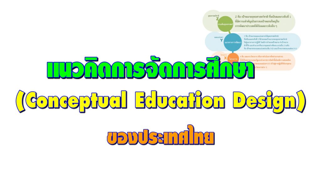 แนวคิดการจัดการศึกษา (Conceptual Education Design) ของไทย