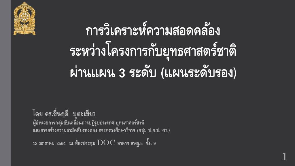 การวิเคราะห์ความสอดคล้องระหว่างโครงการกับยุทธศาสตร์ชาติผ่านแผน 3 ระดับ (แผนระดับรอง)