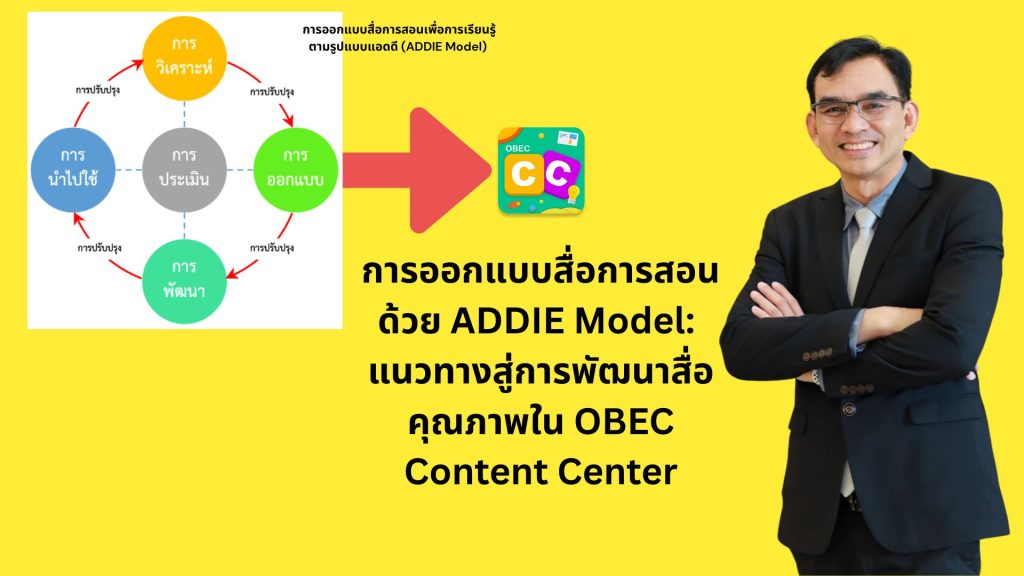 การออกแบบสื่อการสอนด้วย ADDIE Model: แนวทางสู่การพัฒนาสื่อคุณภาพใน OBEC Content Center