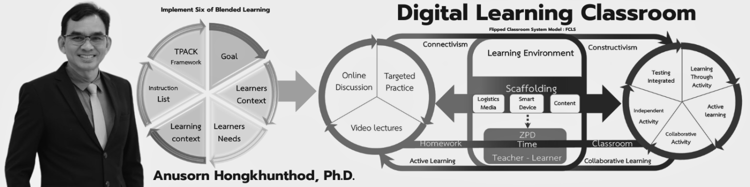 Digital Learning Classroom