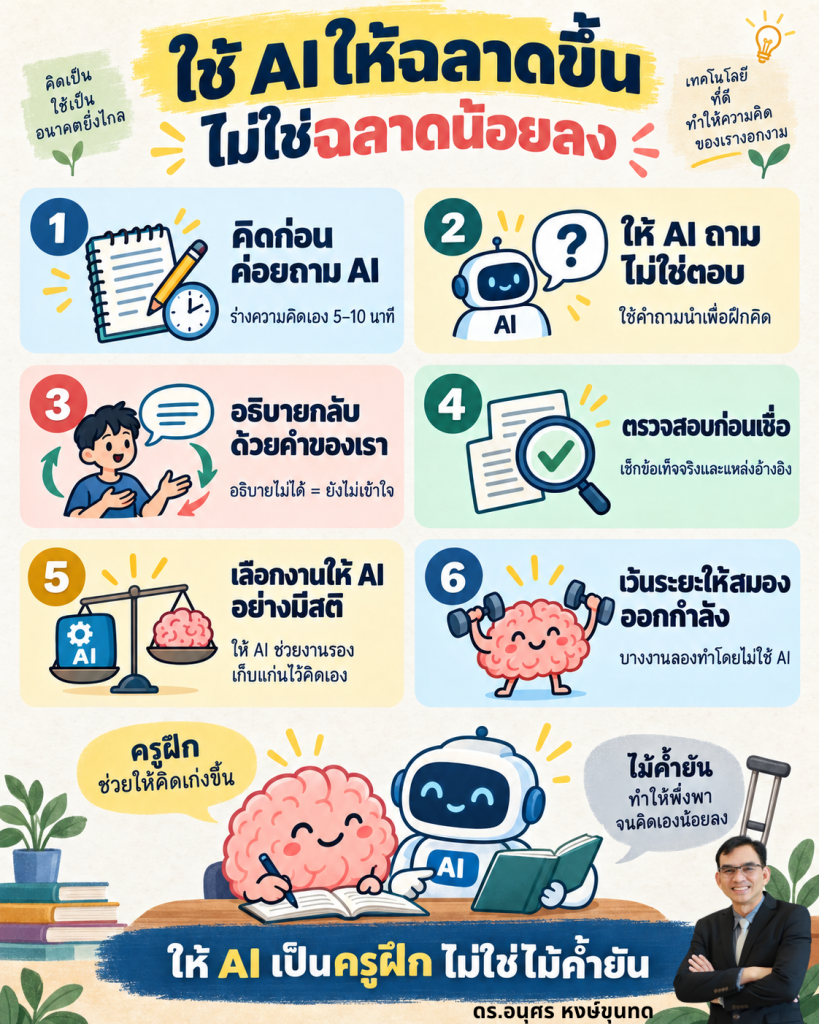 เมื่อ AI ทำให้ “คิดง่ายขึ้น” แต่ทำไมบางทีเรากลับ “คิดน้อยลง”?